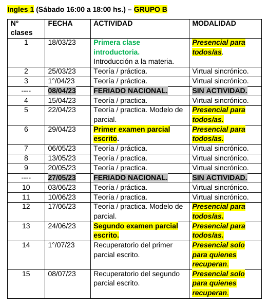 Cronograma Ingles I