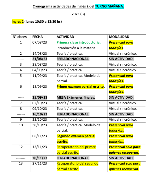 Cronograma Ingles II