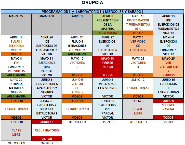 Cronograma Programacion I A