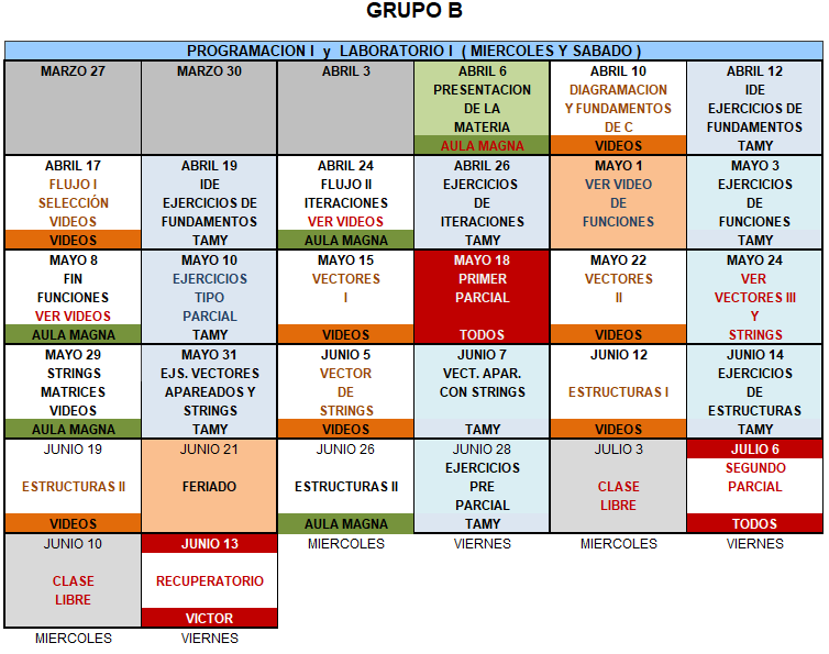 Cronograma Programacion I B